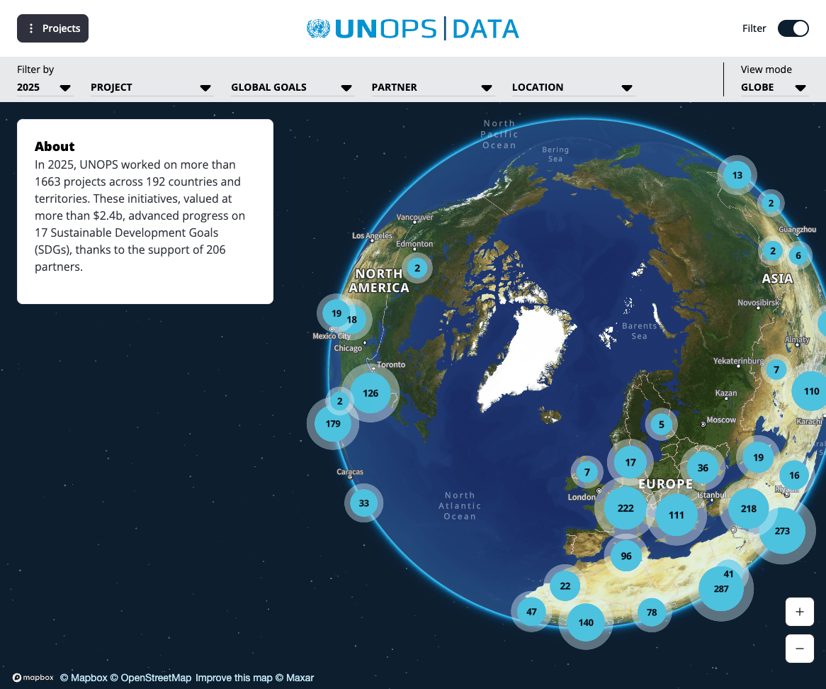 UNOPS Data project globe view with clustered locations and project details.